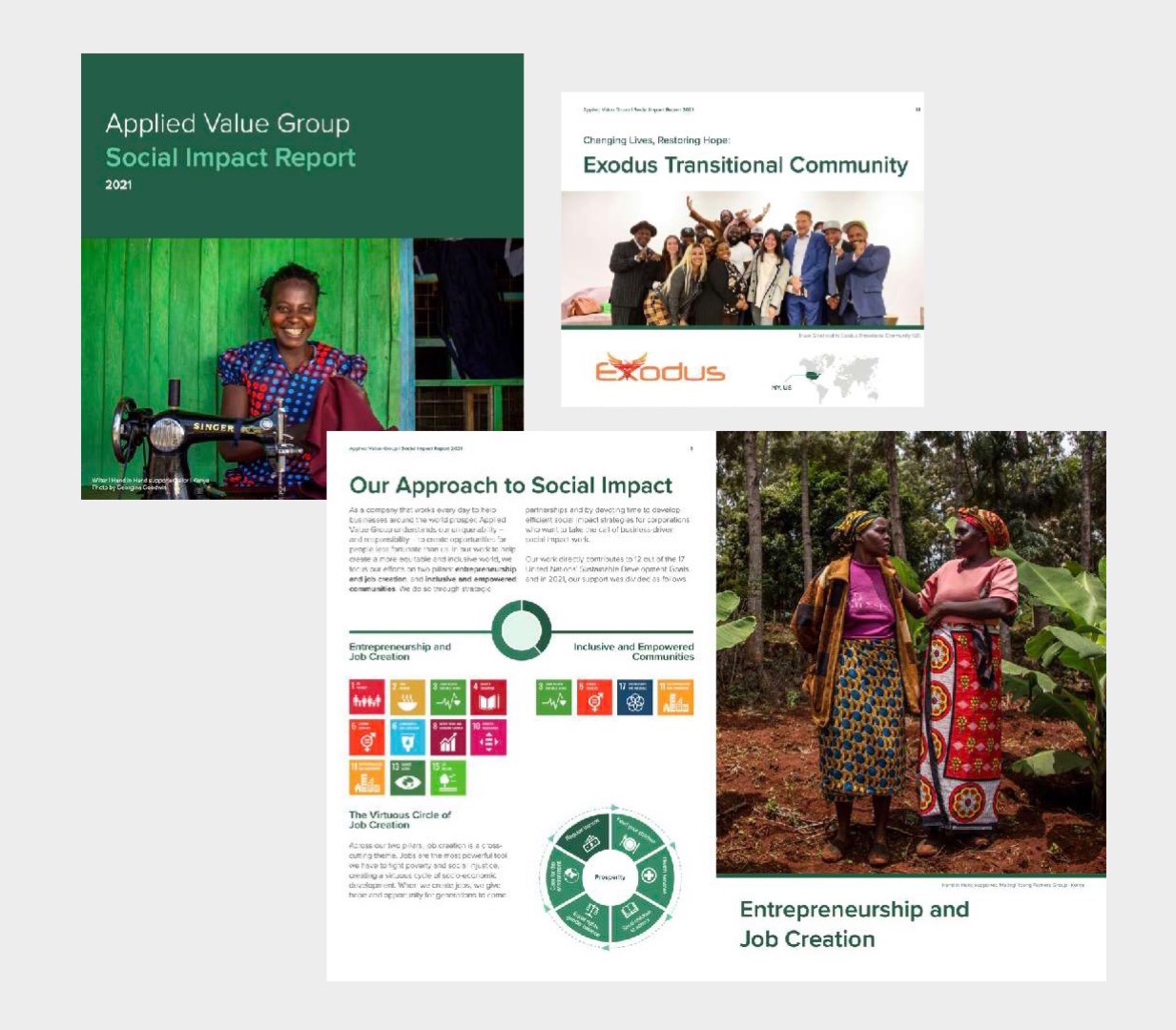 Applied Value Group case study