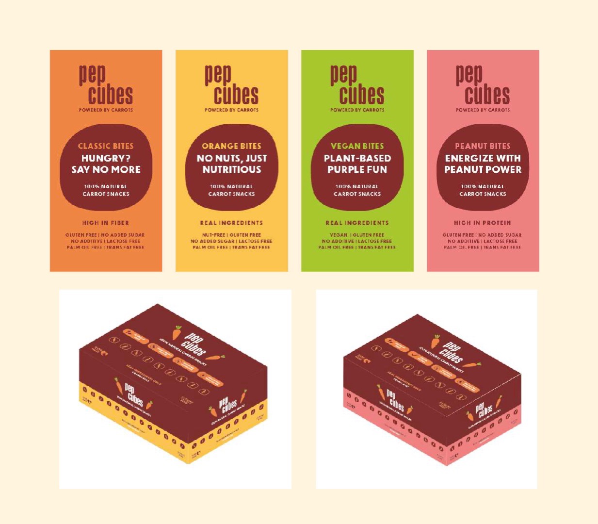 pep cubes case study